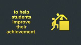 What is Formative Assessment?
