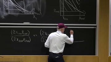 Price Indices: Laspeyres, Paasche, and Fisher