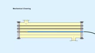 MechanicalCleaning