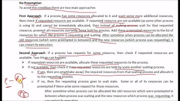 OS - Unit 3- Part 27- "Deadlock Prevention" by Sonali Timerays