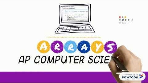 AP Computer Science A- Unit 6 Arrays