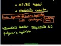 Hydrides   periodic trends in compounds part 2 muhammas waqas sabri  youtobe