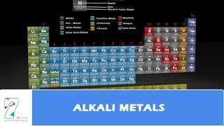ALKALI METALS screenshot 4