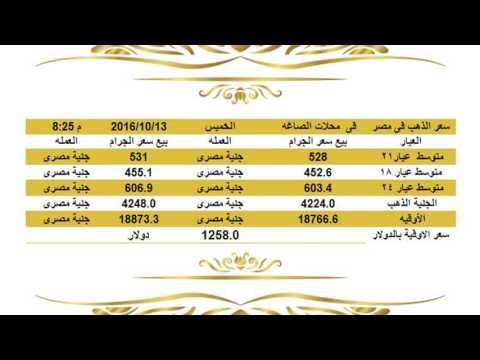 سعر الذهب اليوم