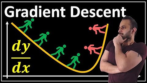 Gradient Descent : Data Science Concepts