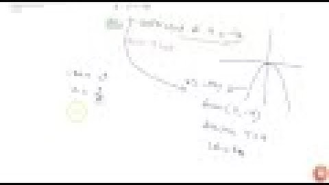 Find the coordinates of the focus, axis of the parabola, the equation of the directrix and the l...