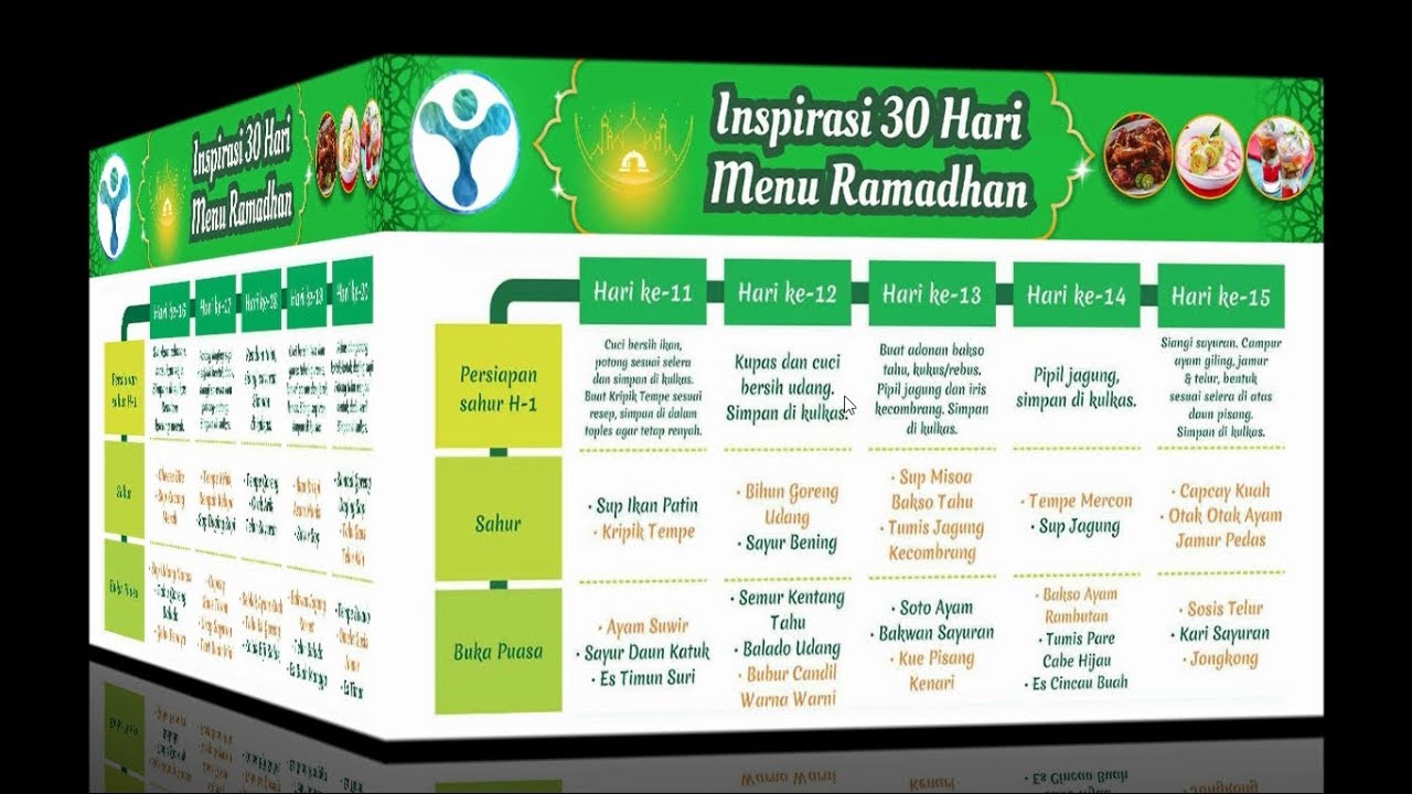 Menu Sahur dan Buka Puasa Ramadhan 30 Hari Praktis Simple Enak Sehat