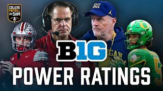 Post-Spring Big Ten Football 2026 Power Ratings