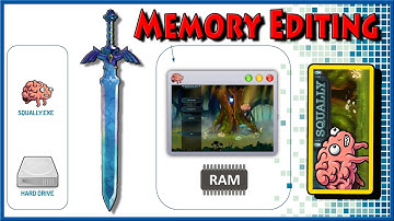 CS420 - 2 Memory Editing 1 - Game Hacking Course