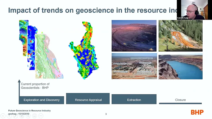 Cam McCuaig - BHP - Geoscience Vision for Future Resource Exploration and Extraction.