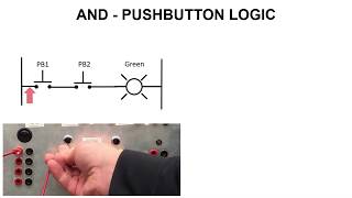 And Logic Pb Circuit