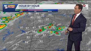 Some of Arkansas' hottest temps tomorrow