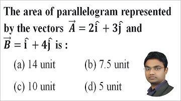 The area of parallelogram represented by the vectors