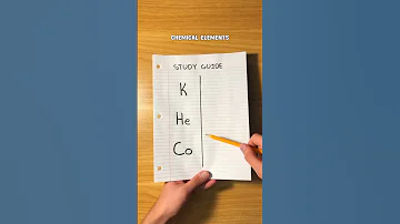 A Technique To Memorize Anything 