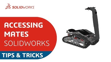 Unlocking New Ways To Access Mates