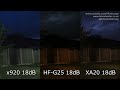 Low light battle: Canon XA20 vs HF-G25 vs Panasonic x920