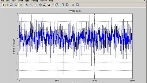 How to generate White Noise in Matlab/Octave - How to make White Gaussian Noise