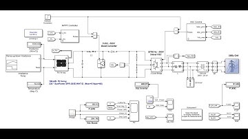 Simulink Simulation of Hybrid Power Generation System Using Solar-Wind Energy I Project Kits.BD I