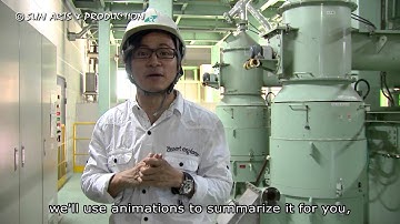 s01e06 the manufacturing process of the RDF 5 and and the principle of energy conservation and carbo