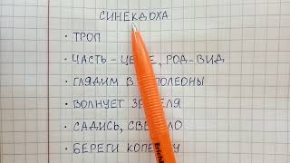 Синекдоха - что это такое, чем она отличается от метонимии и метафоры - объясняю и привожу примеры