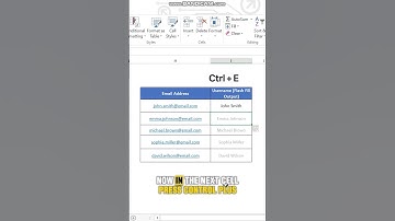Stop Typing Email Usernames Manually! #excelhacks #msexcel #exceltips  #spreadsheets #cooperate