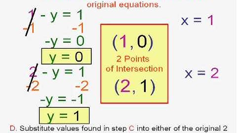 Solving Non-Linear Systems of Equations