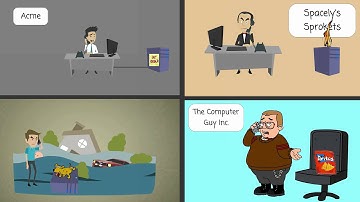 Disaster Recovery Solution for your business