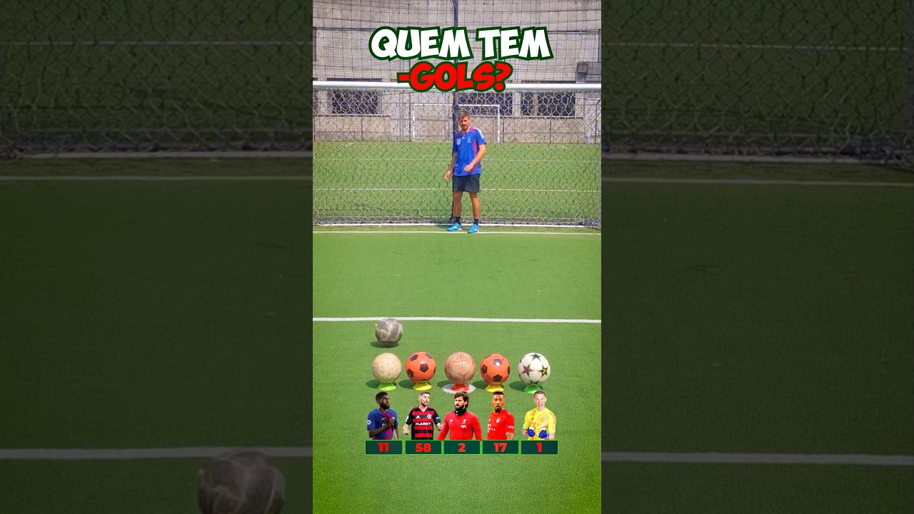 ⚽️❌ QUEM CONSEGUE MENOS GOLS? #shorts #futebol #futcerto