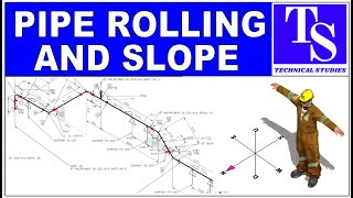 Pipe Rolling Horizontal, Vertical, Slope. Tutorial for Fitters.