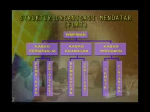 Video: Bagaimanakah anda menyampaikan perubahan organisasi dengan berkesan?