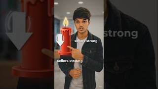candlestick chart kya hai#crypto #forex #intraday #stockmarket #trading #tradingfor #tradinghindi