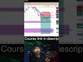 GOLD 🪙 180 PIPs SCALP TRADE🌸👍 #xauusd #forex # trading #liveforexstream #goldtrade  #howtotradeforex