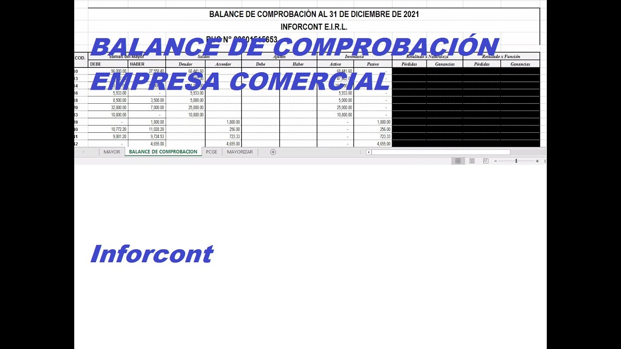 Balanza De Comprobacion Ejemplo De Una Empresa fity.club