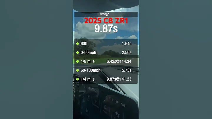 2025 C8 ZR1 - 1/4 Mile, 0-60, & 6-130. Hot day! 87* and 2500 DA. Car definitely has more in her.