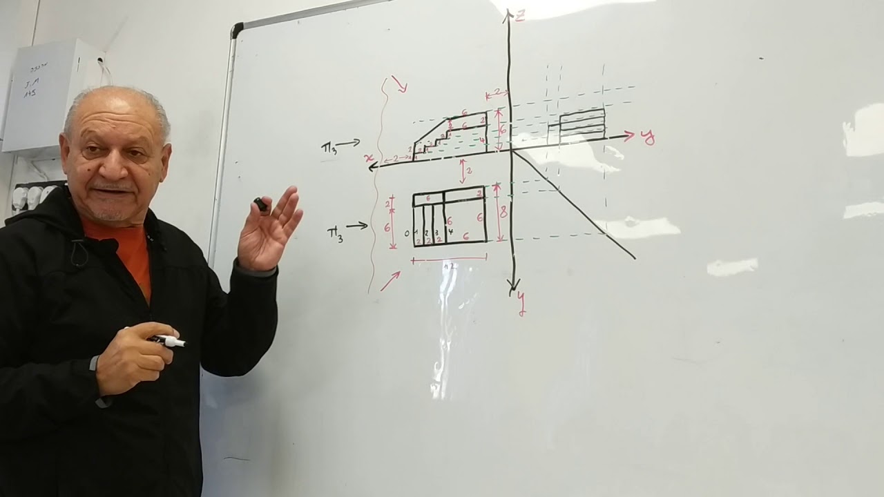 קורס הנדסה תיאורית- איזומטריה מדרגות