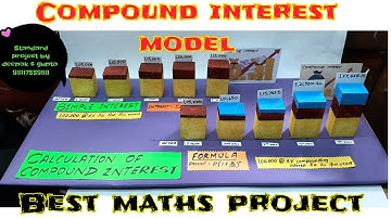 compound interest model #compoundinterest #schoolproject #mathstlm #mathematics #class8thmathsmodel