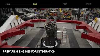 Mission Spotlight: Terran R hardware development by Relativity Space