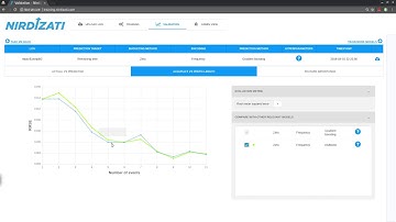 Nirdizati Training demo