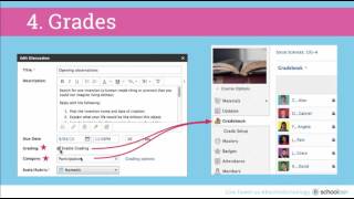 Celebrity Back to Schoology: Part 4 - Grades Wealth