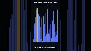 15 ALGORITHM BATTLES IN ONE MARATHON ⚡ | 20260917 Compilation