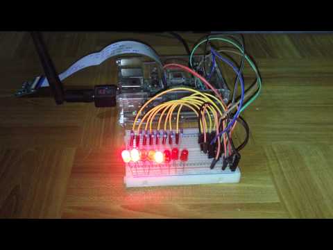 USING SHIFT REGISTER 74HC595 WITH RASPBERRY PI