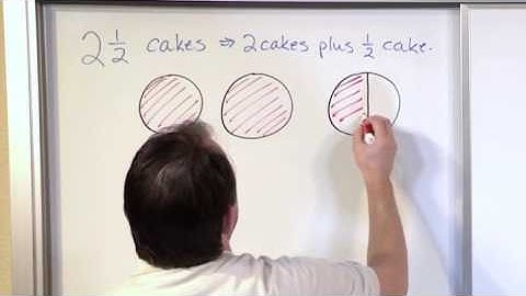Lesson 12 - Review Of Mixed Fractions - (5th Grade Math)