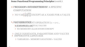 Copy of Functional Programming Principles