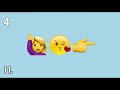 Guess The Song By Emojis | One Direction version (Part 2)