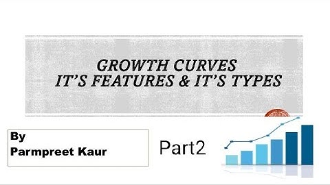 Part 2|| Exponential curve | Fitting of Exponential Trend| Modified Exponential Curve
