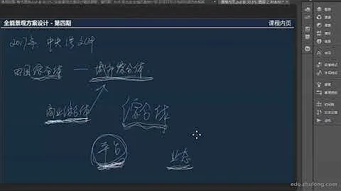 園林景觀全能沖主創特訓營19 觀光農業園區案例介紹及項目可行性研究報告的解讀 - 天天要聞
