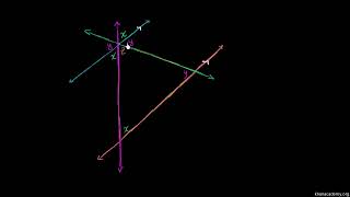 Full Proof: Sum of measures of angles in a triangle are 180 | Geometry | Khan Academy News