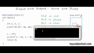 Input and Output:  Printf and Scanf - C Programming Tutorial 06
