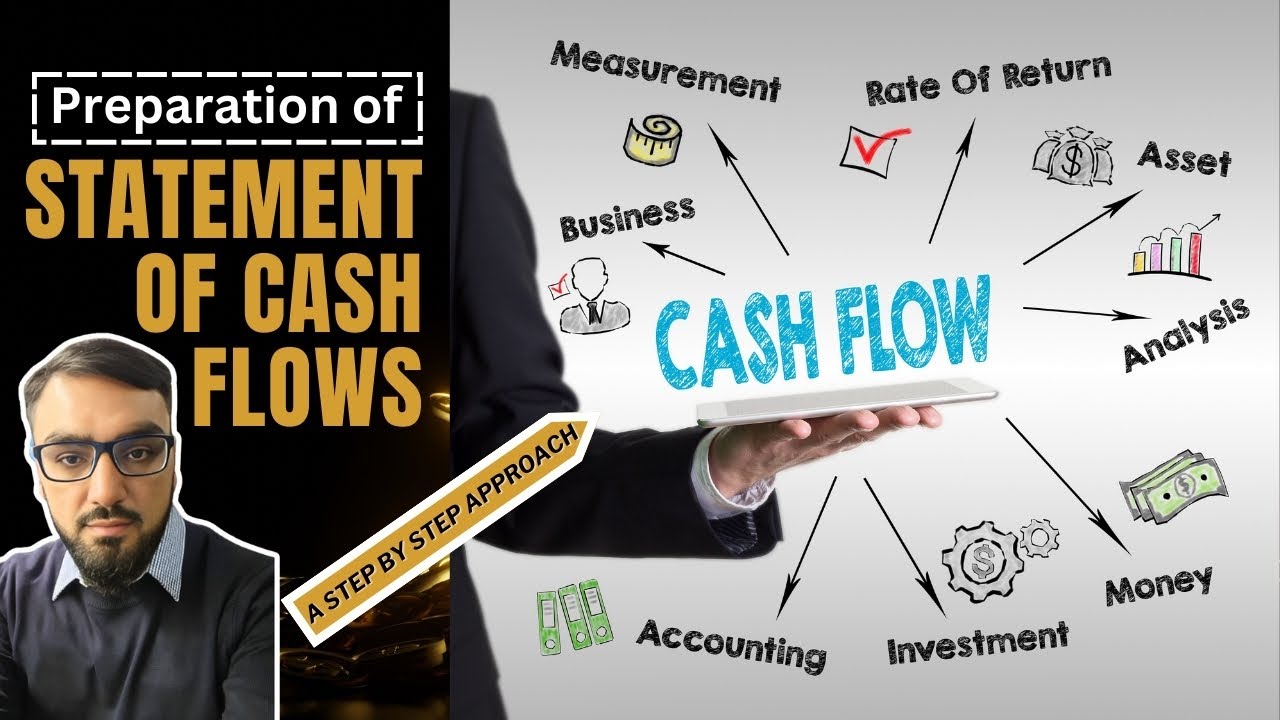 Preparation of statement of cash flows. A step by step approach. - YouTube