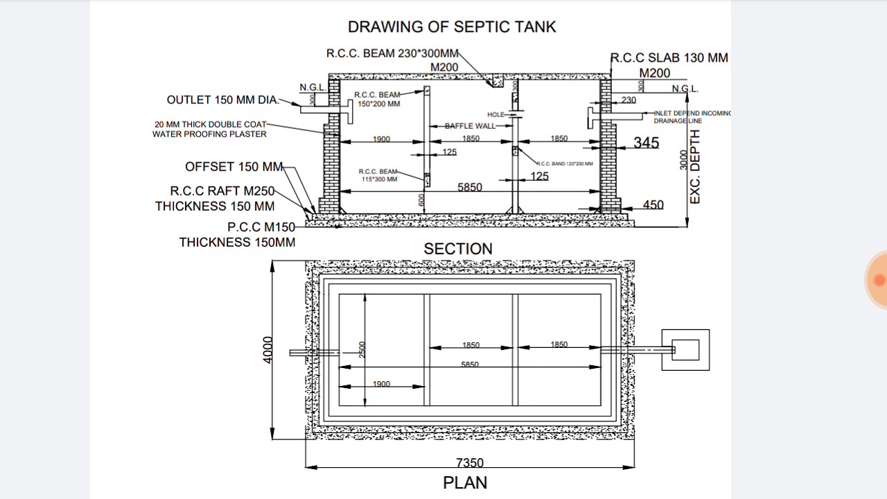 Septic Tank Design And Its Components | Septic Tank Construction - Civil  Lead